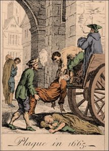 Wielka zaraza w Londynie 1665–1666 odpowiedzialna za śmierć powyżej 100 tysięcy osób